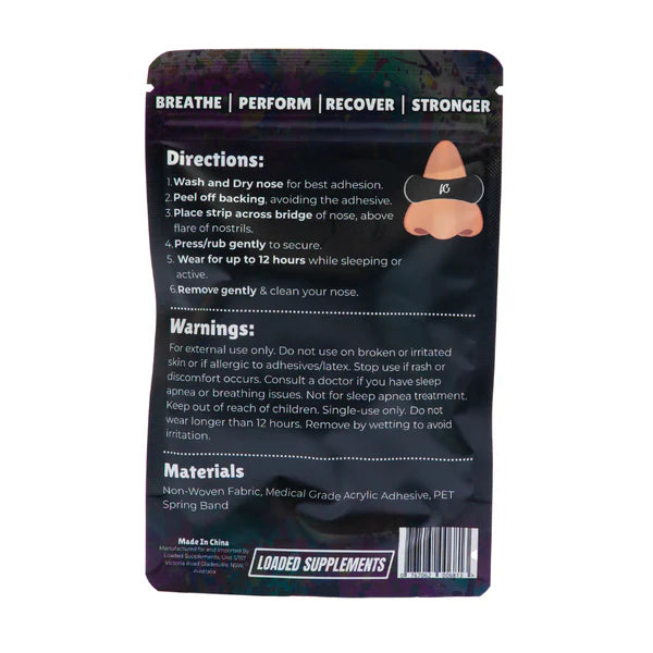 Nose Strips (Mint-Activated 30 Day Supply)